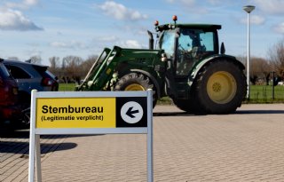 Peiling: hoe gaan boeren en tuinders de Tweede Kamerverkiezingen in?