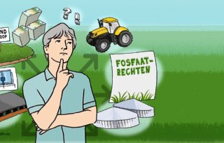 Meeste boeren hebben plannen om te investeren in 2026