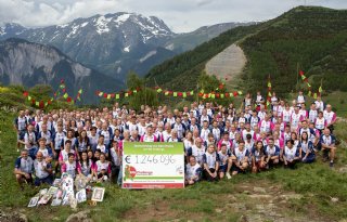 Opbrengst BIG Challenge al 1,2 miljoen euro voorbij